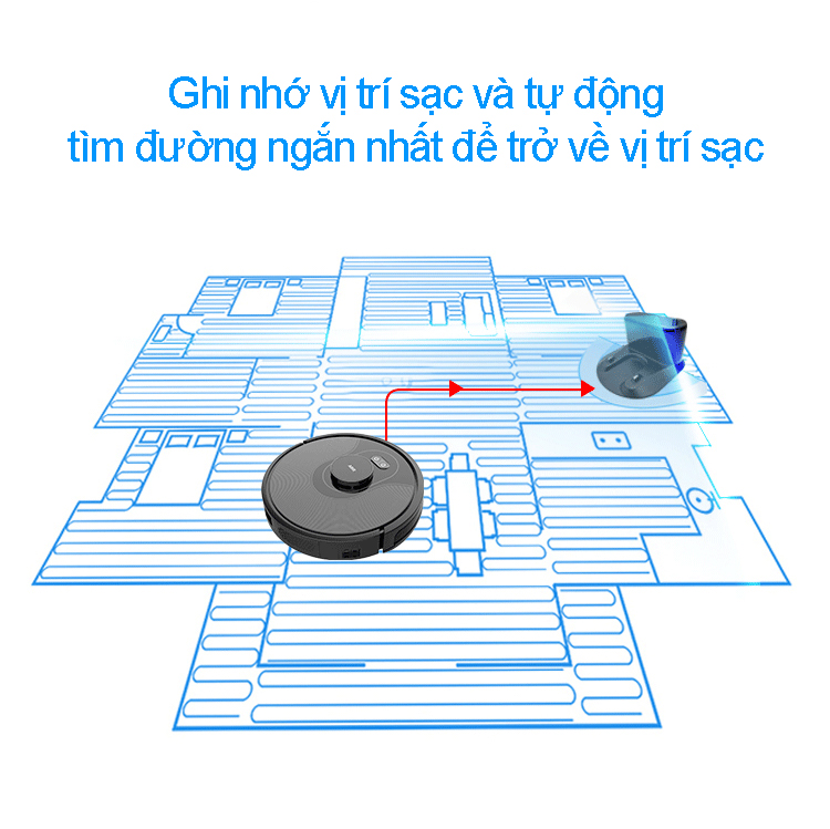robot-hut-bui-abir-x8-5