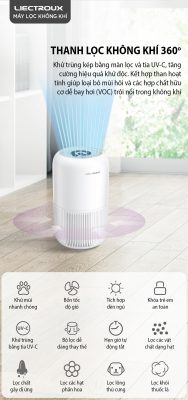 may-loc-khong-khi-liectroux-tr808-1