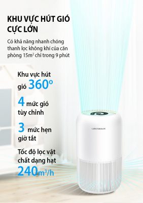 may-loc-khong-khi-liectroux-tr808-3