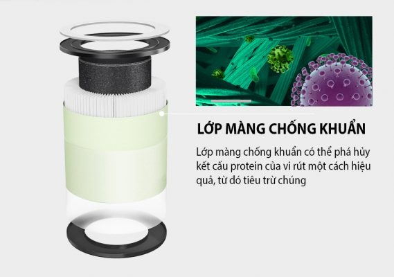 may-loc-khong-khi-liectroux-tr808-4