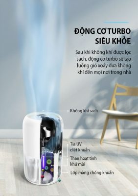 may-loc-khong-khi-liectroux-tr808-5