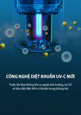 may-loc-khong-khi-liectroux-tr808-6